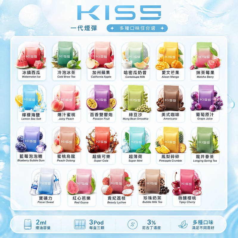 KIS5煙彈｜1.9ml×3顆｜3%濃度｜23種口味