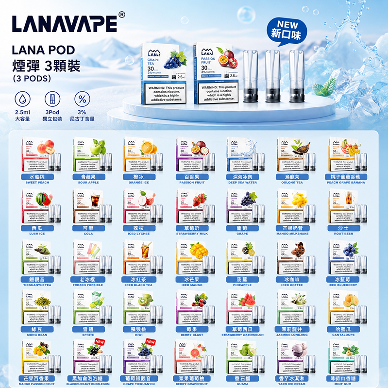 LANA煙彈｜2.5ml*3Pod｜3%濃度｜35款口味