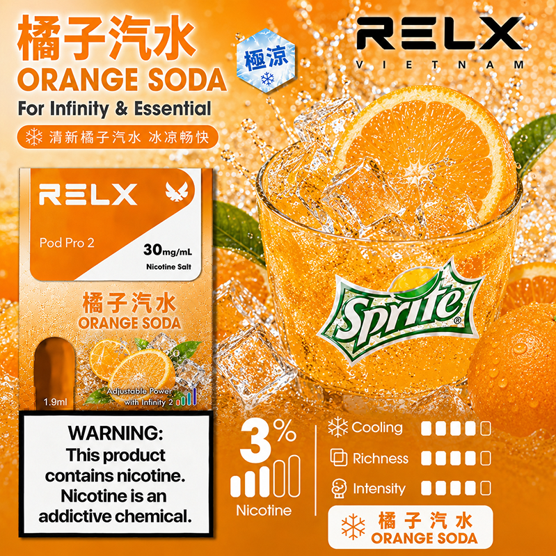 RELX悅刻六代煙彈｜3%濃度｜橘子汽水