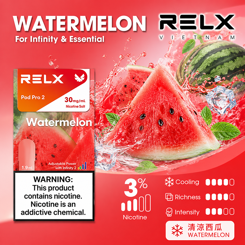 RELX悅刻六代煙彈｜3%濃度｜清涼西瓜